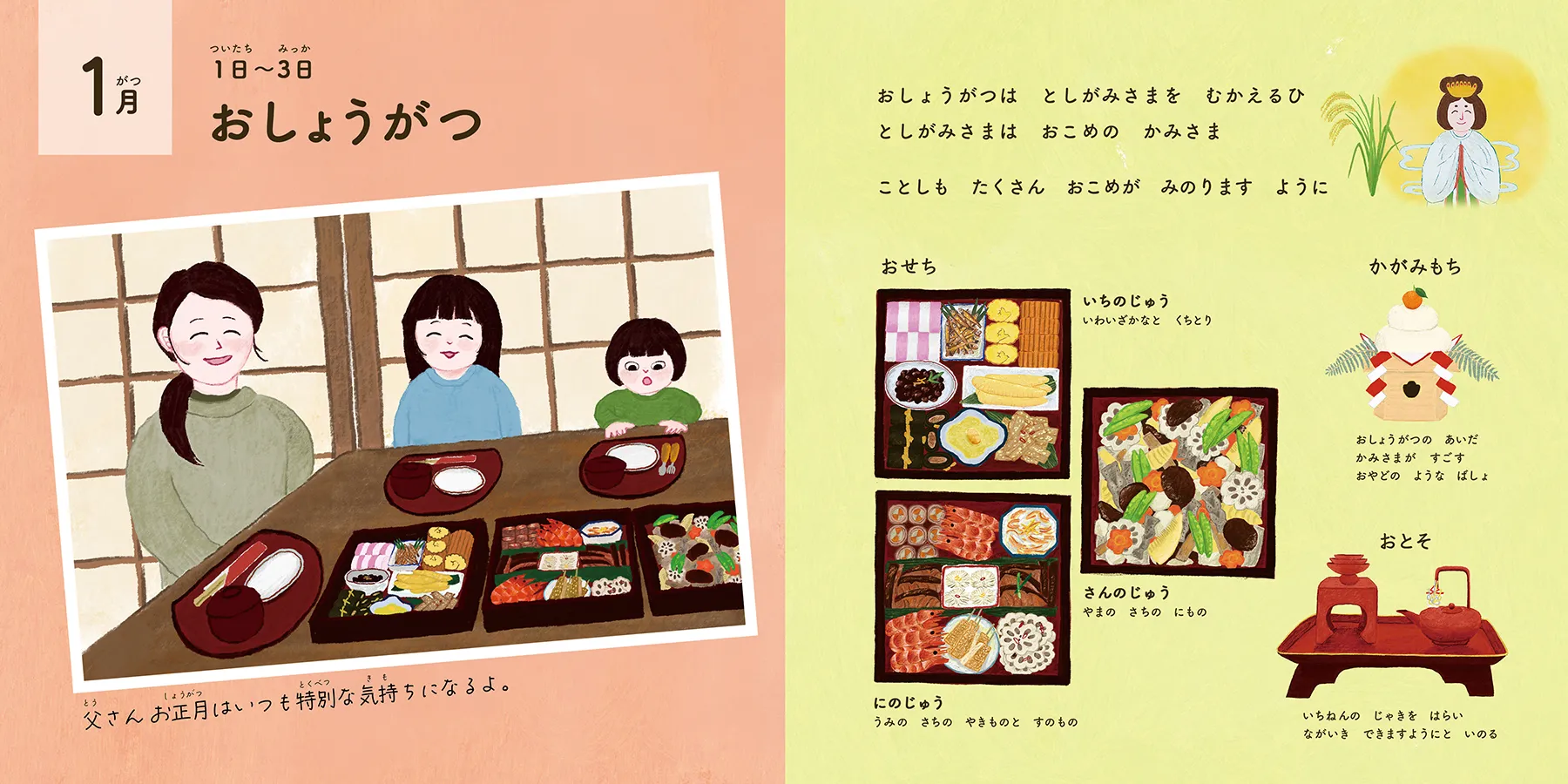 行事食絵本の中面①