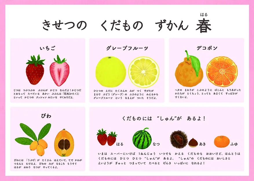 くだものはかせワークシート①
