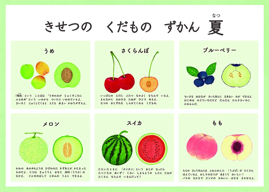くだものはかせワークシート②