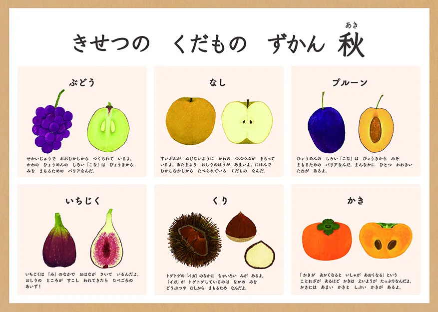 くだものはかせワークシート④