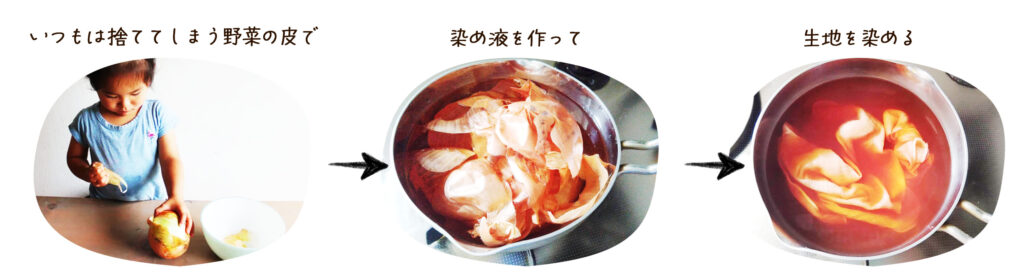 湘南たべまな便 夏休み特別企画 野菜染め