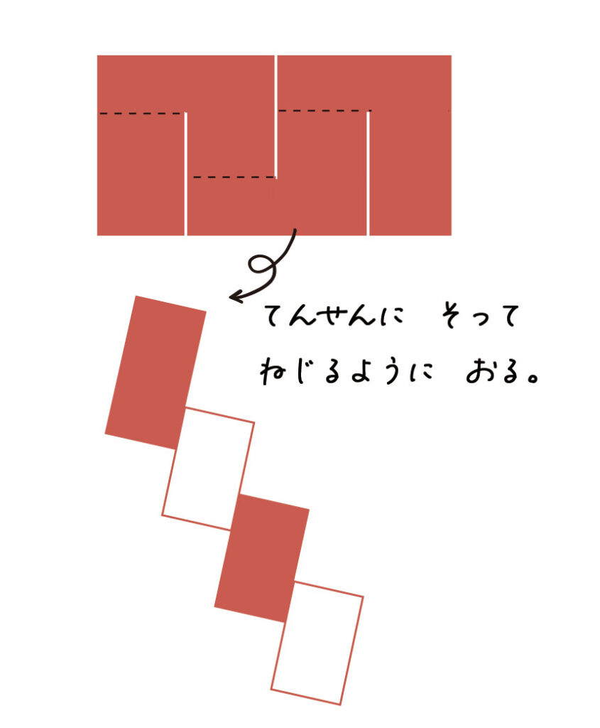 湘南たべまな便 冬号「お正月準備」