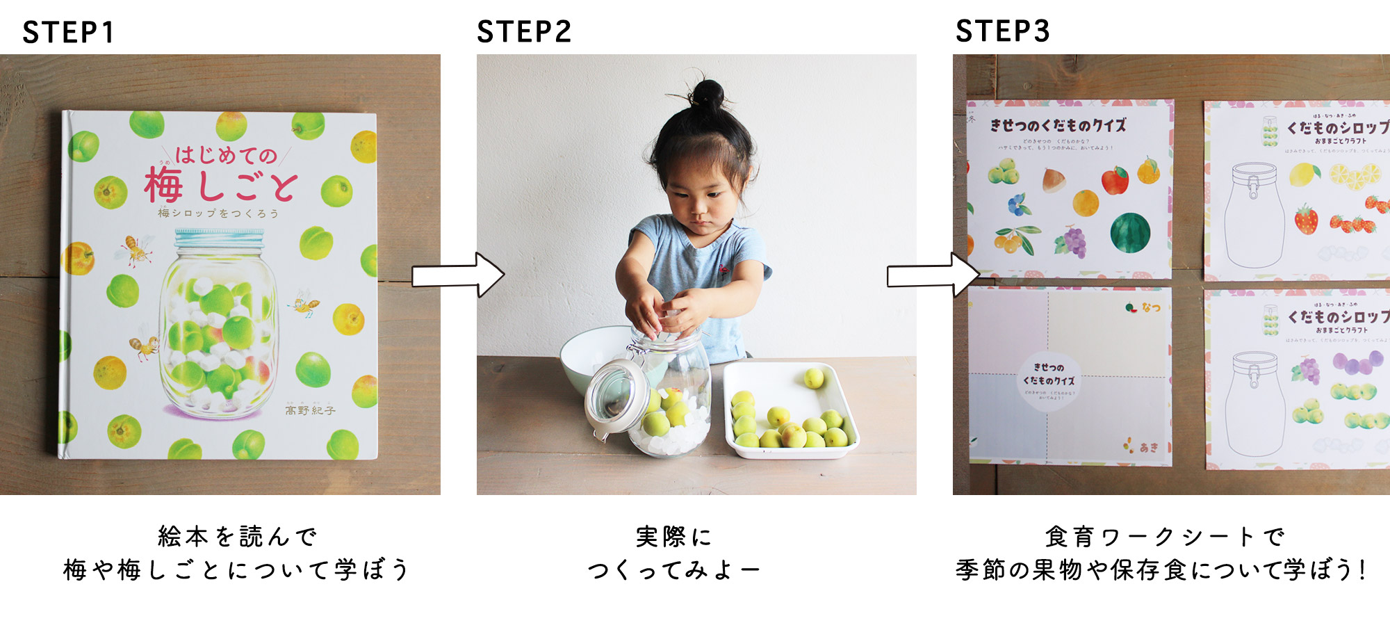 湘南たべまな便 6月号 梅シロップづくり
