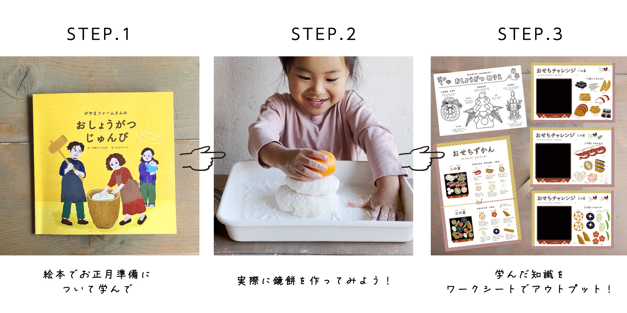 3STEP お正月準備