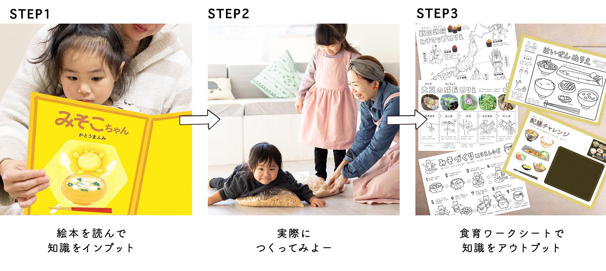 湘南たべまな便 初春号 手前味噌づくり 3STEP