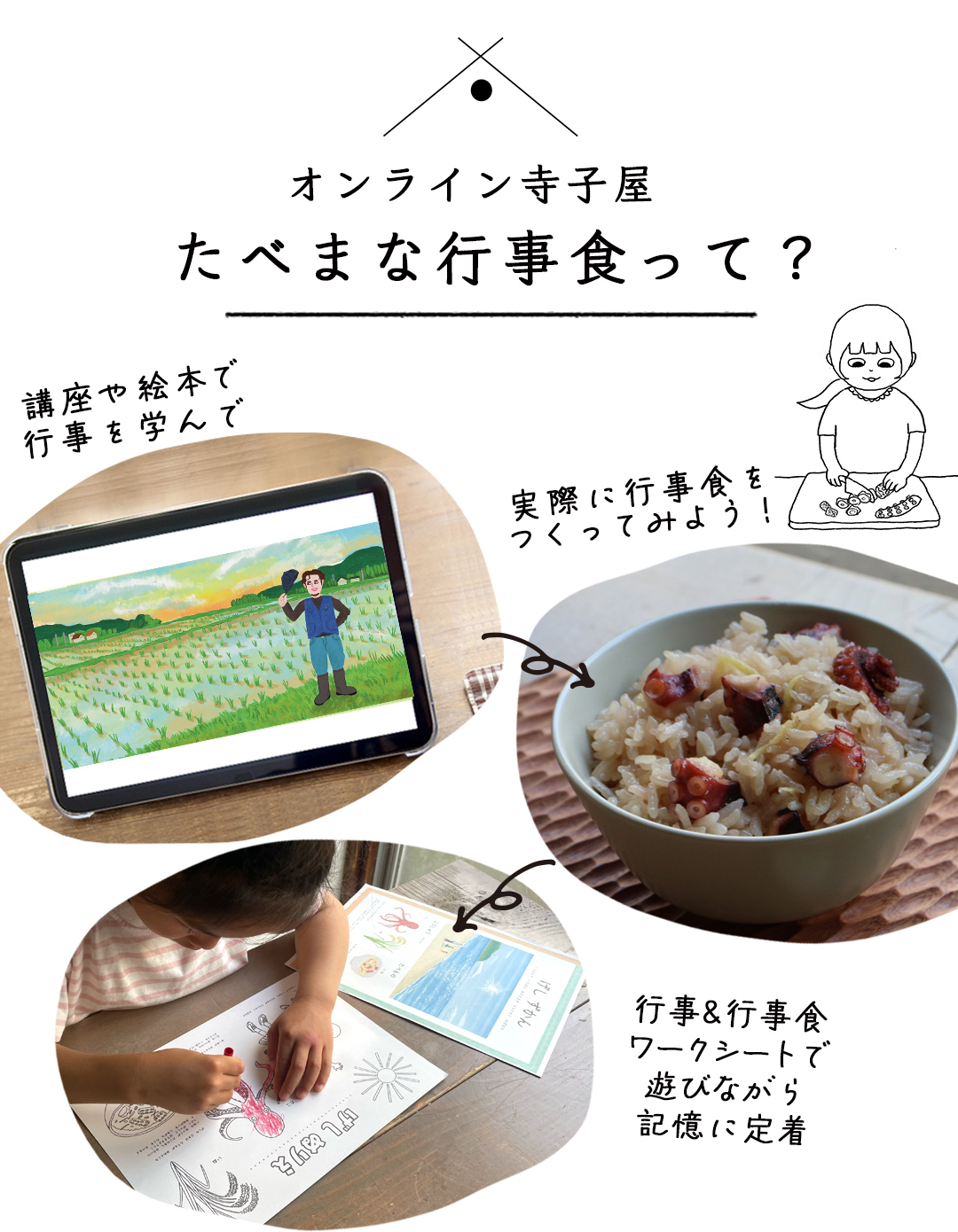 オンライン行事食たべまな行事食とは