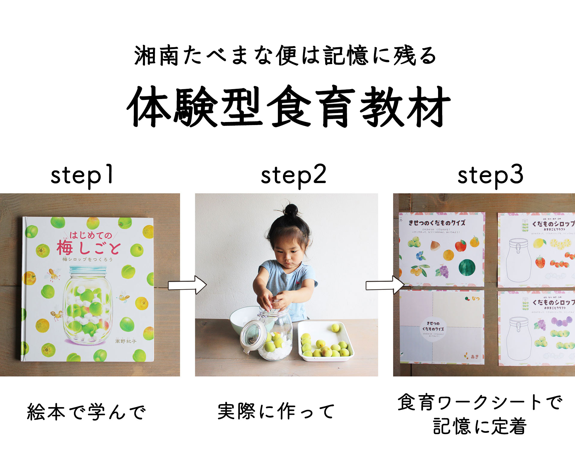 3TEP年間_6月